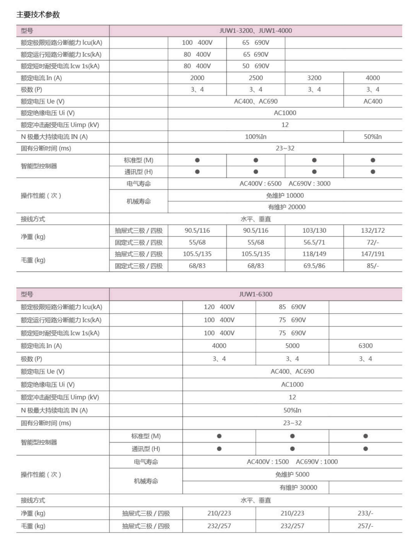 九见电气电子样本_23_02_05.jpg